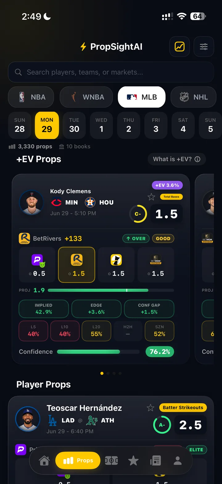 PropSight customization screen